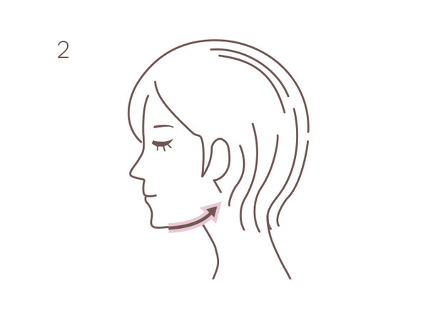 How to Use:じっくりケア