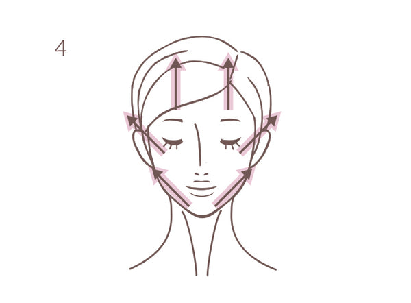 How to Use:じっくりケア