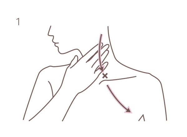 How to Use：じっくりケア