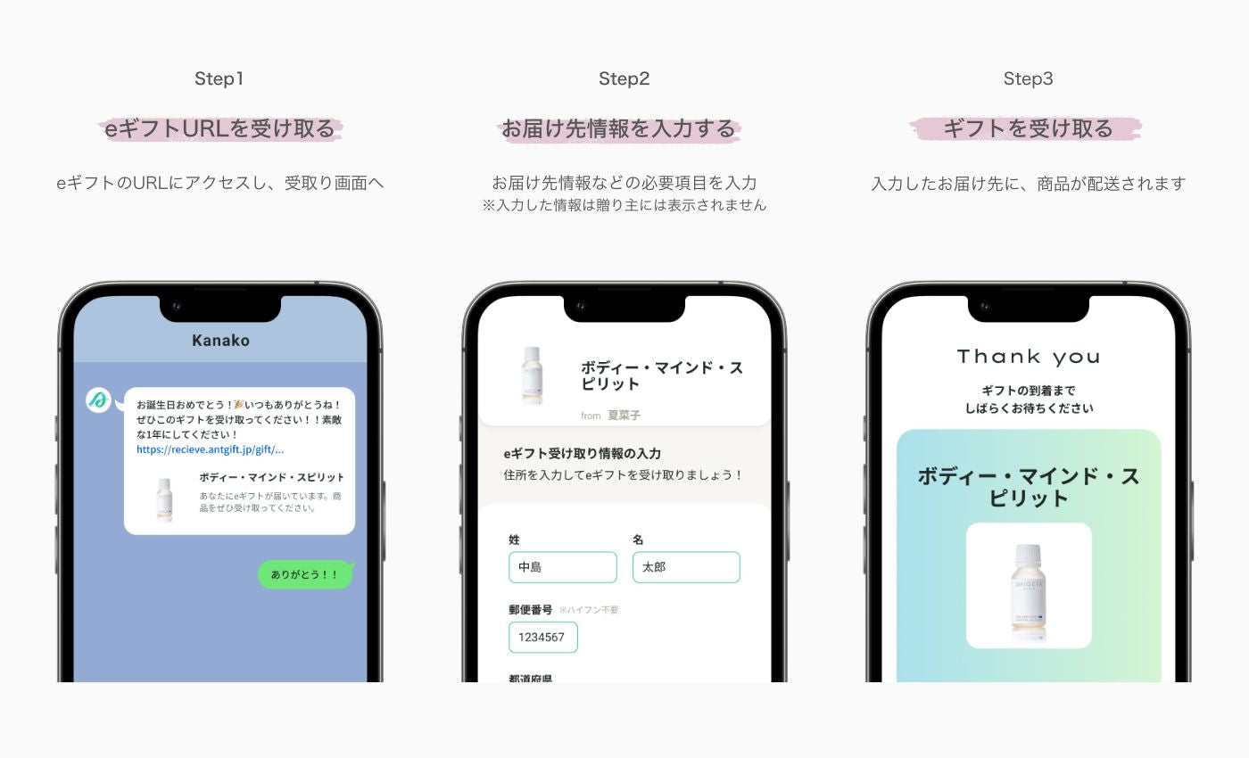 eギフトの受け取り方の手順