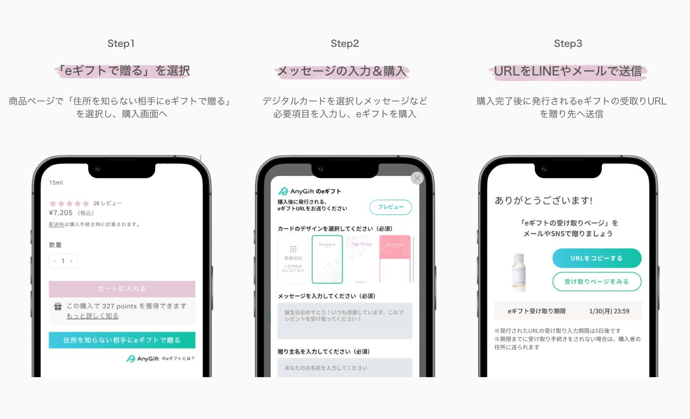 eギフトの贈り方の手順