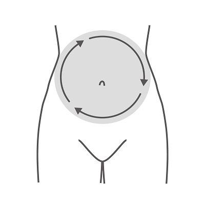 How to Use：じっくりケア