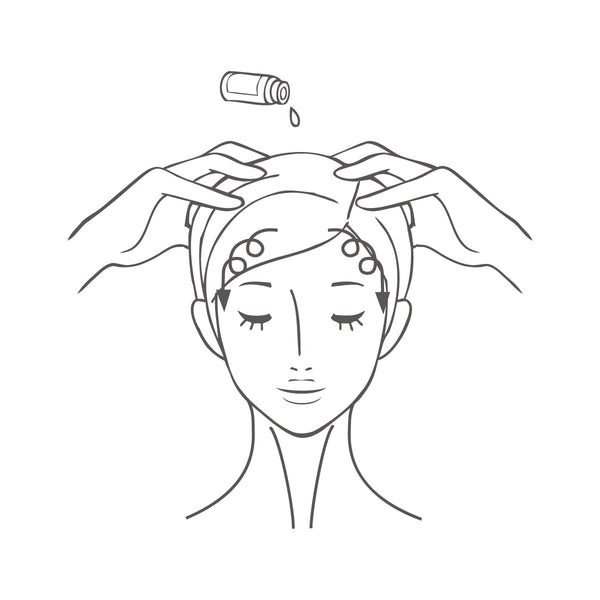 How to Use：じっくりケア