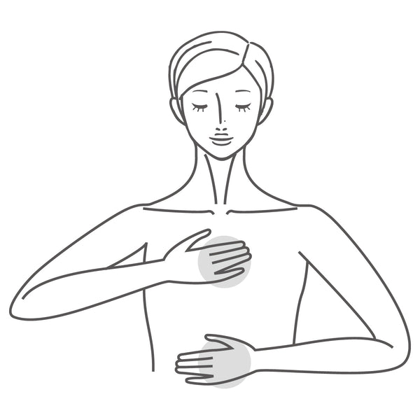 How to Use：じっくりケア