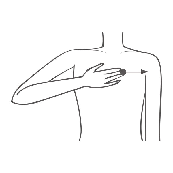 How to Use：じっくりケア