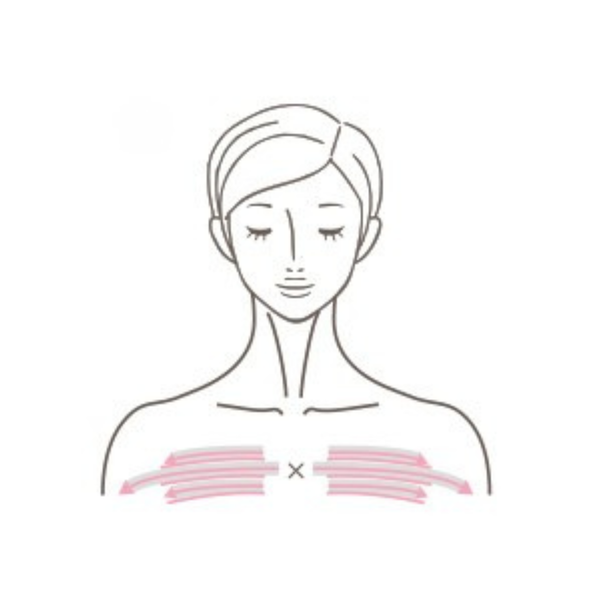 How to Use：じっくりケア