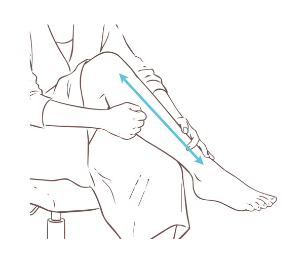 How to Use：じっくりケア